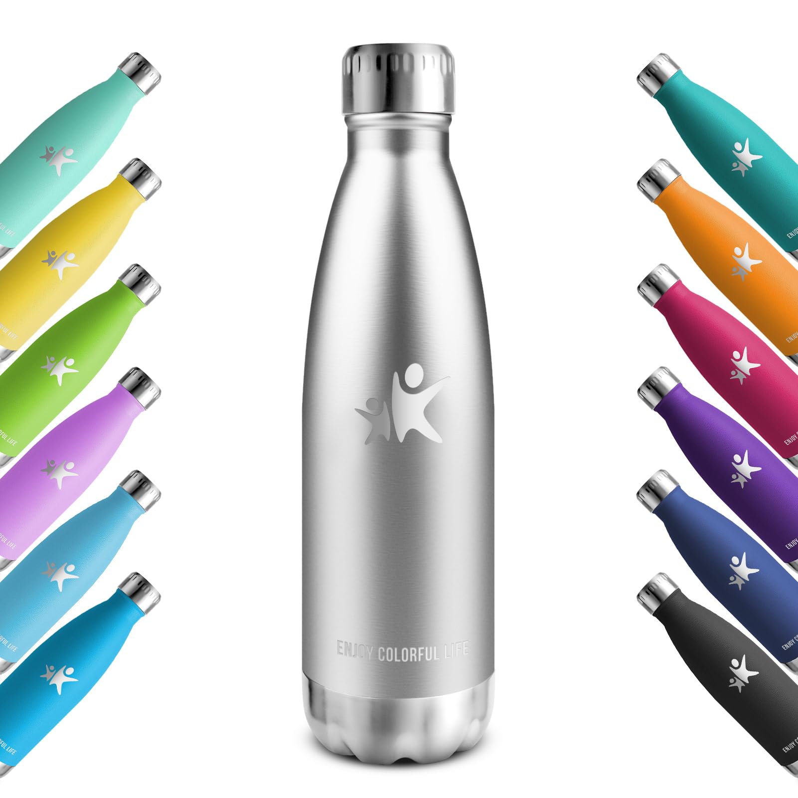 Avis KollyKolla Gourde Inox Isotherme 750ml – Maison – Guide360