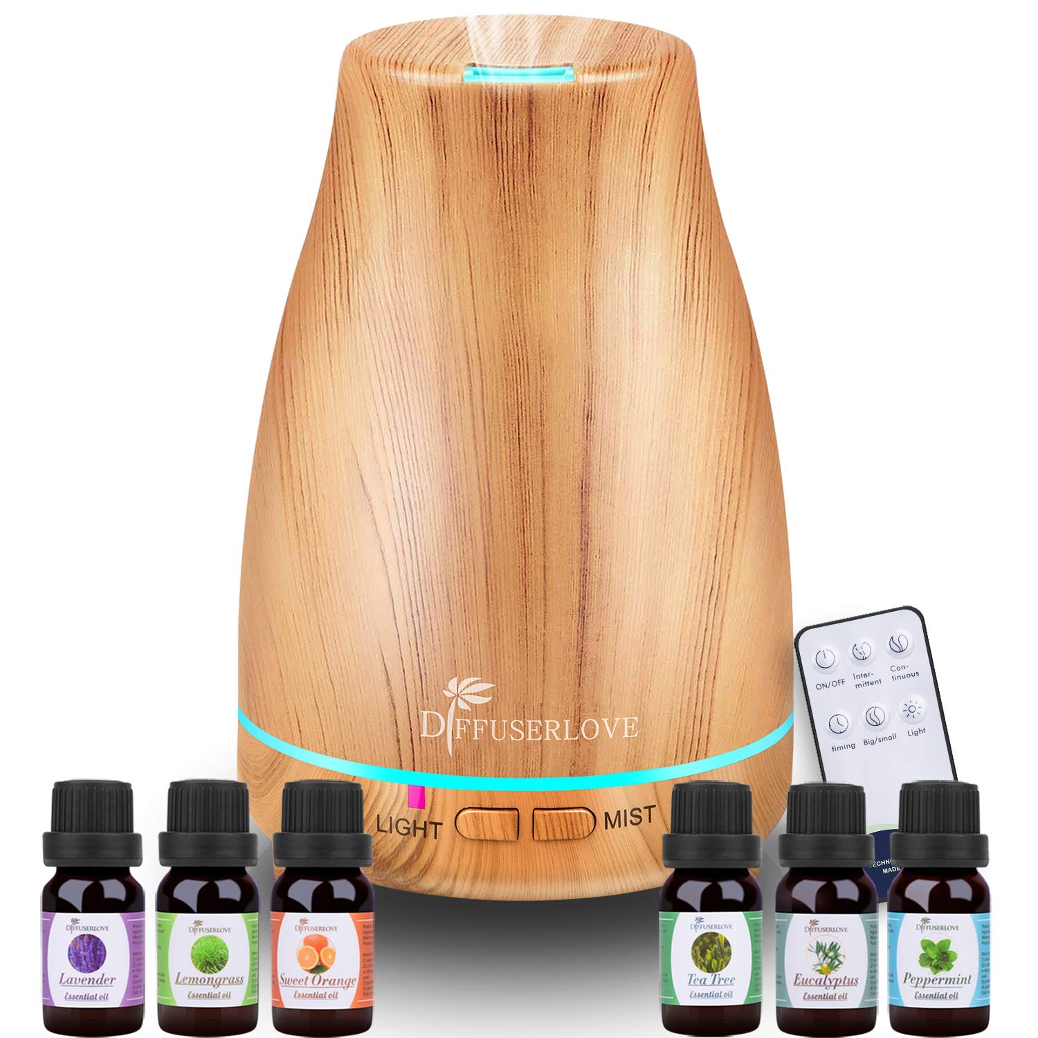 Avis Diffuserlove Diffuseur d'Huiles Essentielles LED – Beauté et santé – Guide360