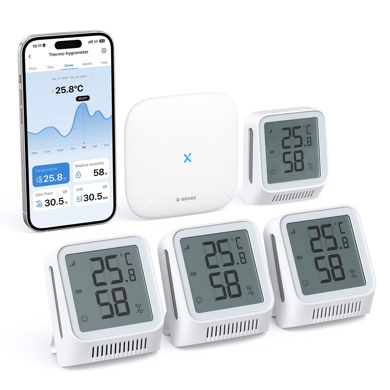 Top 5 des meilleurs thermomètre connecté – Top 5 – Guide360