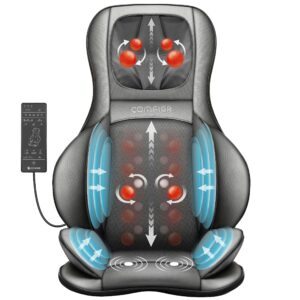 Top 5 des meilleurs fauteuil massant – Top 5 – Guide360