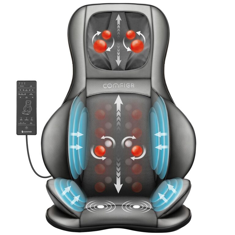 Top 5 des meilleurs fauteuil massant – Top 5 – Guide360