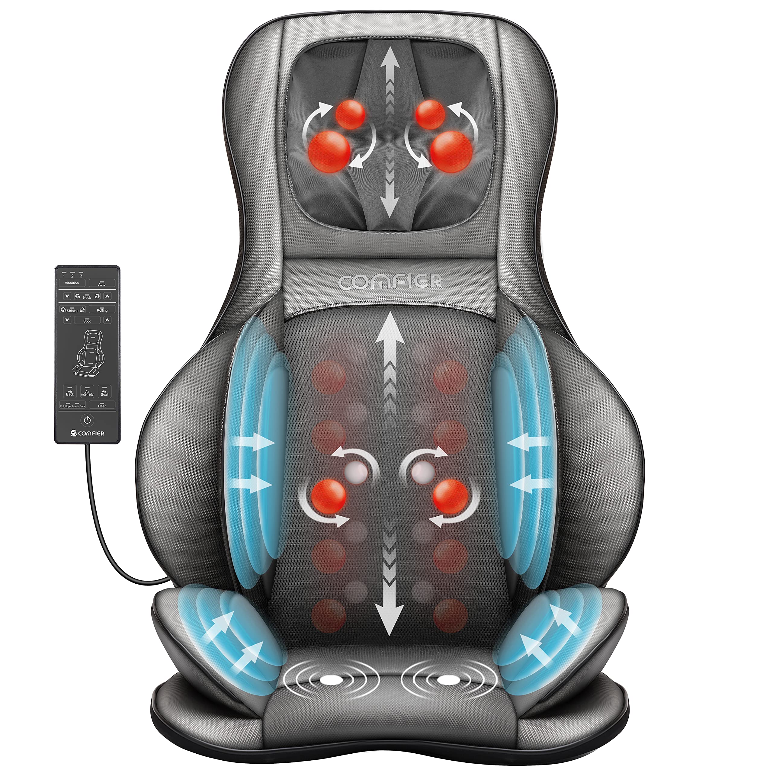 Top 5 des meilleurs fauteuil massant – Top 5 – Guide360